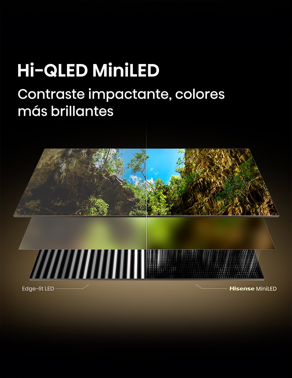 Pantalla Smart TV Mini LED 75 pulgadas 4K/UHD 75U6SV con Hi-View AI Engine X 14